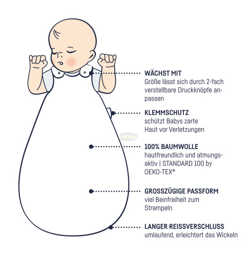 Julius Zöllner Babyschlafsack Terra Musseline grau