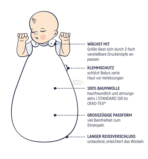 Julius Zllner Babyschlafsack Terra Musseline grau